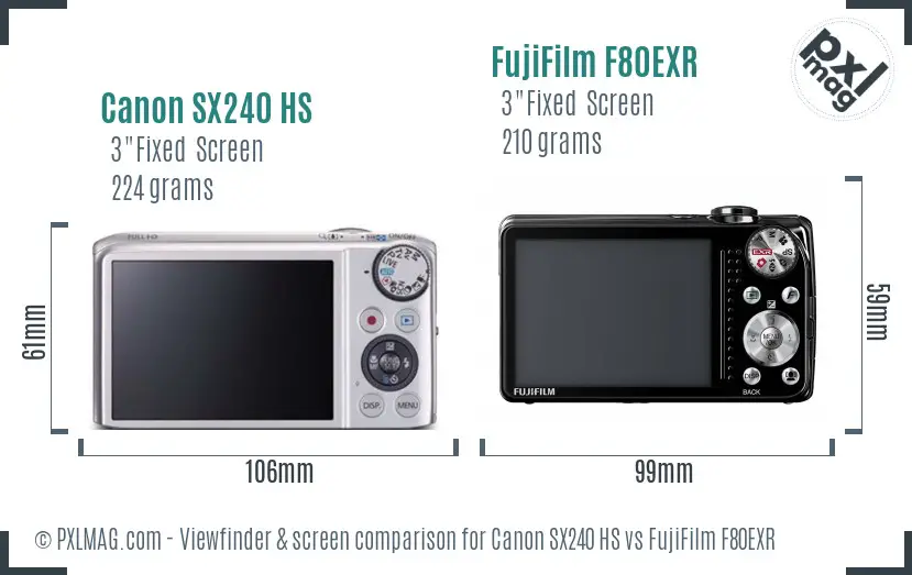 Canon SX240 HS vs FujiFilm F80EXR Screen and Viewfinder comparison