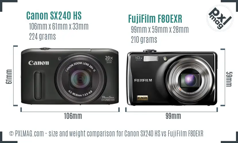 Canon SX240 HS vs FujiFilm F80EXR size comparison