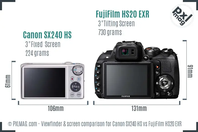 Canon SX240 HS vs FujiFilm HS20 EXR Screen and Viewfinder comparison