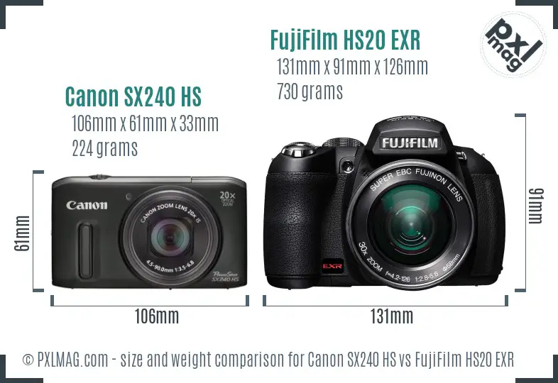 Canon SX240 HS vs FujiFilm HS20 EXR size comparison