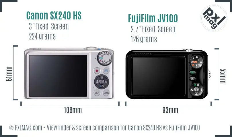 Canon SX240 HS vs FujiFilm JV100 Screen and Viewfinder comparison Canon SX240 HS vs FujiFilm JV100 Screen and Viewfinder comparison