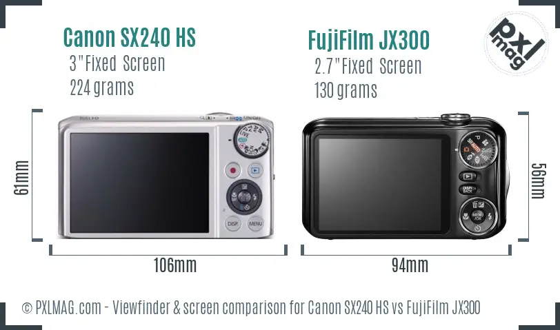 Canon SX240 HS vs FujiFilm JX300 Screen and Viewfinder comparison