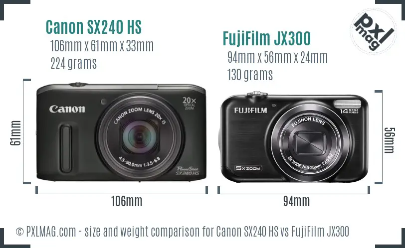 Canon SX240 HS vs FujiFilm JX300 size comparison