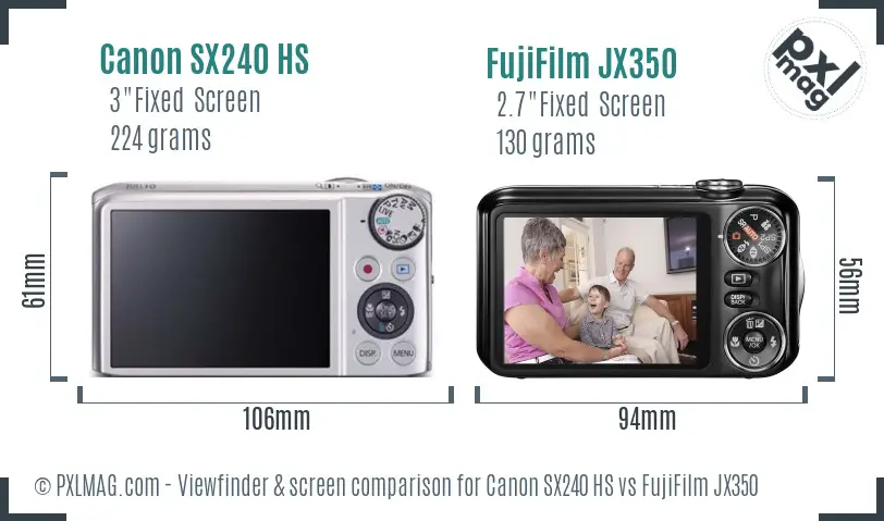 Canon SX240 HS vs FujiFilm JX350 Screen and Viewfinder comparison
