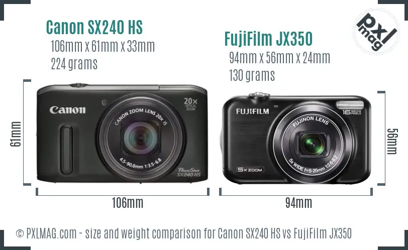 Canon SX240 HS vs FujiFilm JX350 size comparison