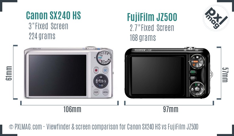 Canon SX240 HS vs FujiFilm JZ500 Screen and Viewfinder comparison