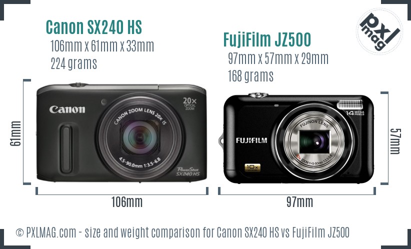 Canon SX240 HS vs FujiFilm JZ500 size comparison