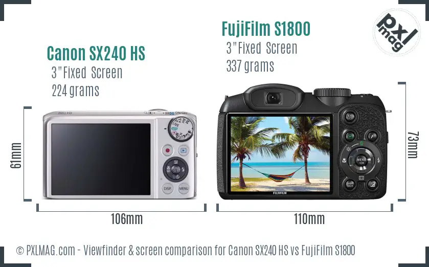Canon SX240 HS vs FujiFilm S1800 Screen and Viewfinder comparison Canon SX240 HS vs FujiFilm S1800 Screen and Viewfinder comparison