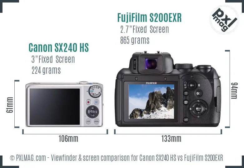 Canon SX240 HS vs FujiFilm S200EXR Screen and Viewfinder comparison