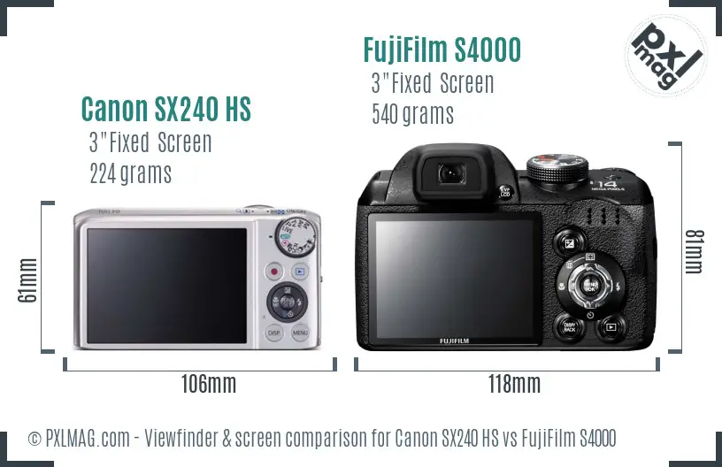 Canon SX240 HS vs FujiFilm S4000 Screen and Viewfinder comparison Canon SX240 HS vs FujiFilm S4000 Screen and Viewfinder comparison