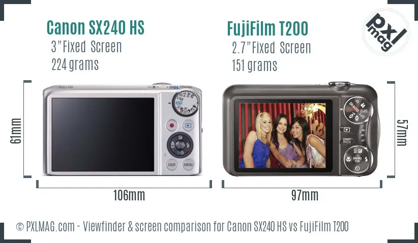 Canon SX240 HS vs FujiFilm T200 Screen and Viewfinder comparison