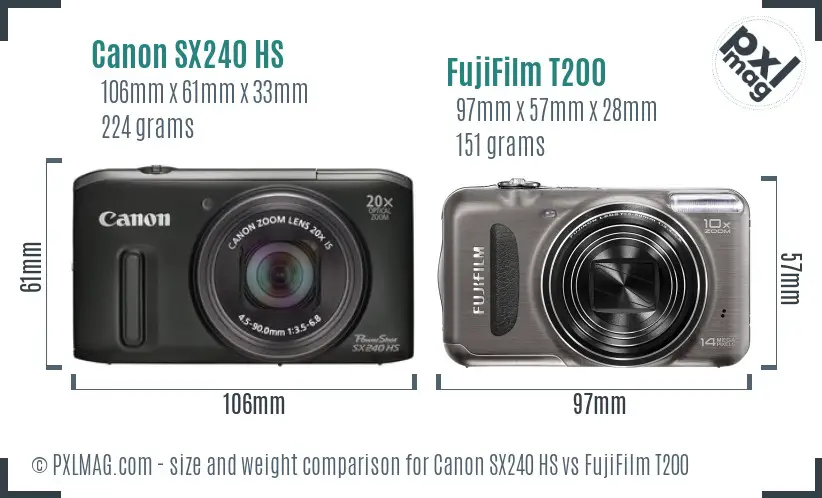 Canon SX240 HS vs FujiFilm T200 size comparison