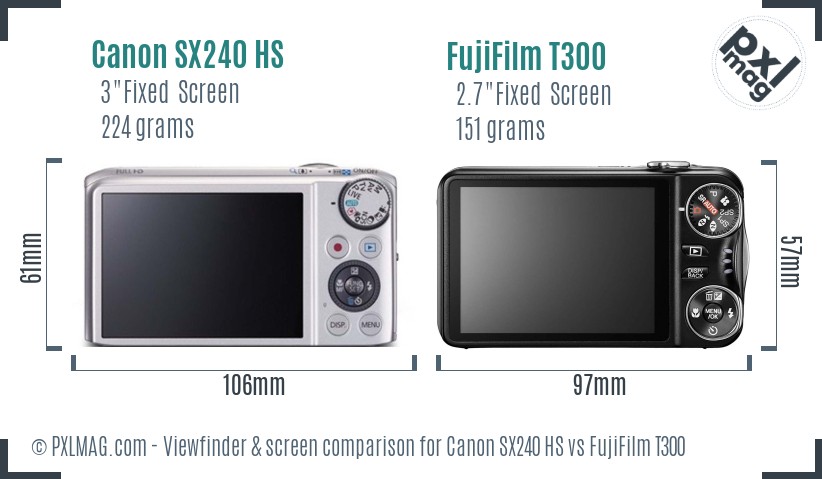Canon SX240 HS vs FujiFilm T300 Screen and Viewfinder comparison