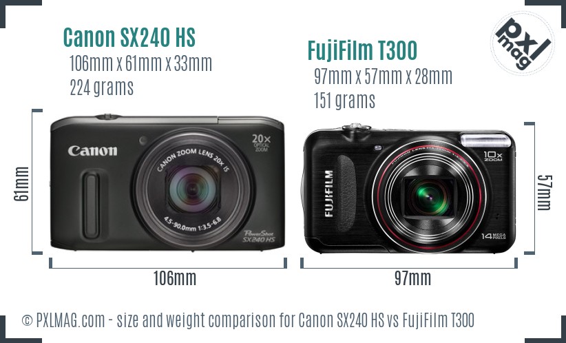 Canon SX240 HS vs FujiFilm T300 size comparison