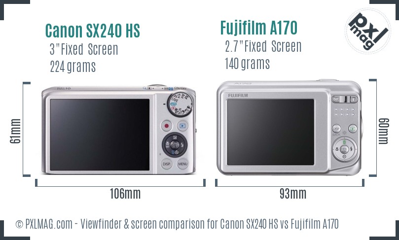 Canon SX240 HS vs Fujifilm A170 Screen and Viewfinder comparison