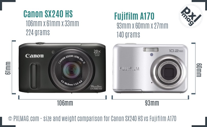 Canon SX240 HS vs Fujifilm A170 size comparison