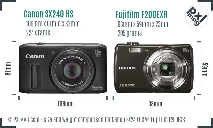 Canon SX240 HS vs Fujifilm F200EXR size comparison