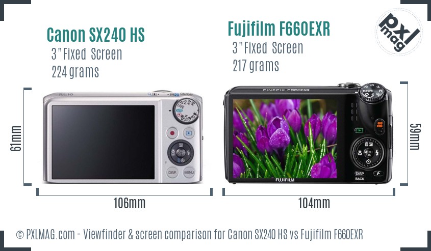 Canon SX240 HS vs Fujifilm F660EXR Screen and Viewfinder comparison