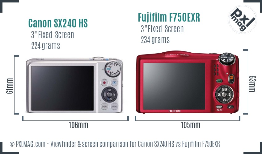 Canon SX240 HS vs Fujifilm F750EXR Screen and Viewfinder comparison