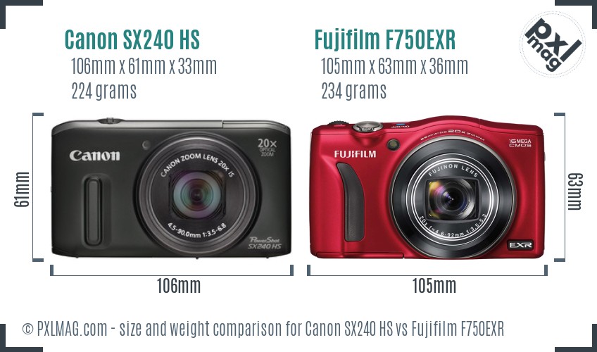 Canon SX240 HS vs Fujifilm F750EXR size comparison