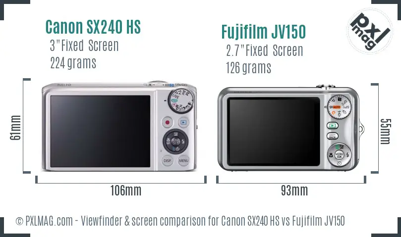 Canon SX240 HS vs Fujifilm JV150 Screen and Viewfinder comparison