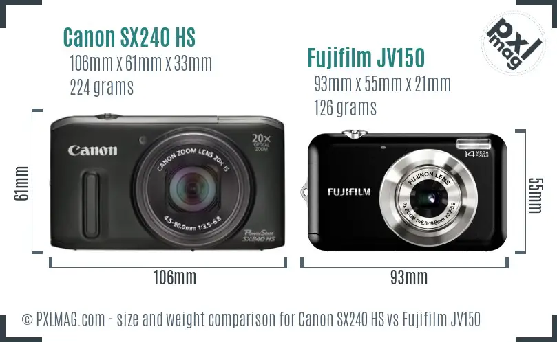 Canon SX240 HS vs Fujifilm JV150 size comparison