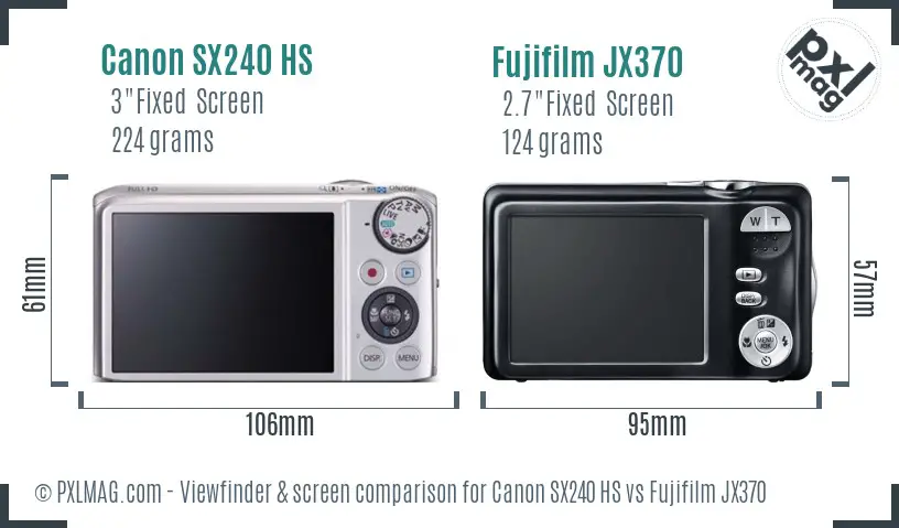 Canon SX240 HS vs Fujifilm JX370 Screen and Viewfinder comparison Canon SX240 HS vs Fujifilm JX370 Screen and Viewfinder comparison