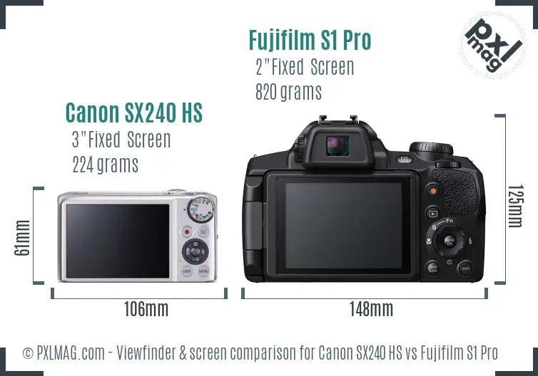 Canon SX240 HS vs Fujifilm S1 Pro Screen and Viewfinder comparison Canon SX240 HS vs Fujifilm S1 Pro Screen and Viewfinder comparison