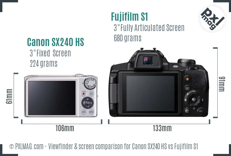 Canon SX240 HS vs Fujifilm S1 Screen and Viewfinder comparison Canon SX240 HS vs Fujifilm S1 Screen and Viewfinder comparison