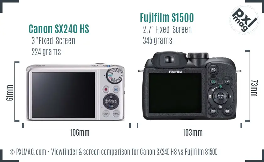 Canon SX240 HS vs Fujifilm S1500 Screen and Viewfinder comparison