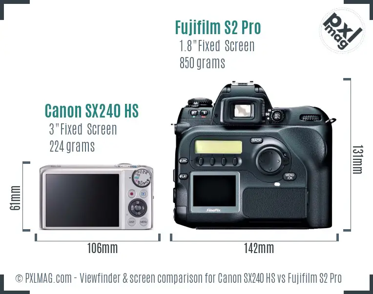 Canon SX240 HS vs Fujifilm S2 Pro Screen and Viewfinder comparison