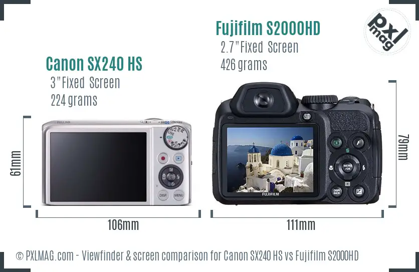 Canon SX240 HS vs Fujifilm S2000HD Screen and Viewfinder comparison