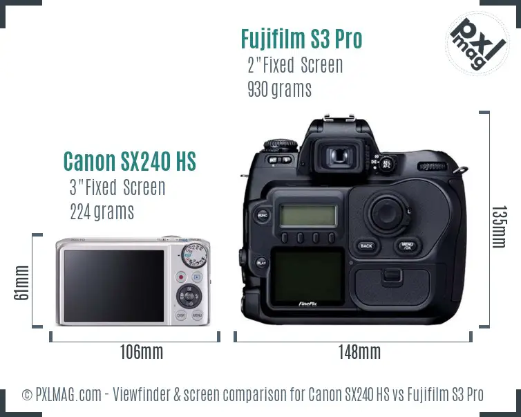 Canon SX240 HS vs Fujifilm S3 Pro Screen and Viewfinder comparison