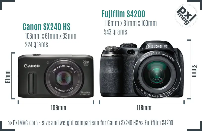 Canon SX240 HS vs Fujifilm S4200 size comparison