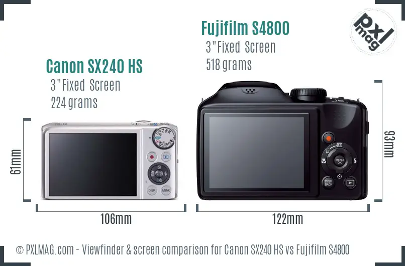 Canon SX240 HS vs Fujifilm S4800 Screen and Viewfinder comparison Canon SX240 HS vs Fujifilm S4800 Screen and Viewfinder comparison