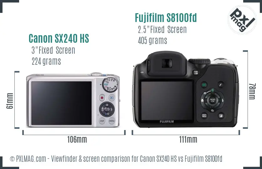 Canon SX240 HS vs Fujifilm S8100fd Screen and Viewfinder comparison