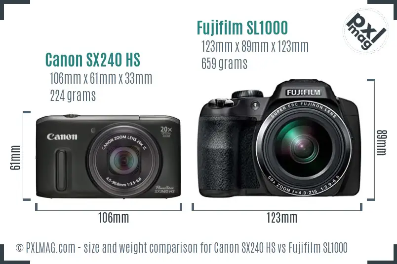 Canon SX240 HS vs Fujifilm SL1000 size comparison Canon SX240 HS vs Fujifilm SL1000 size comparison