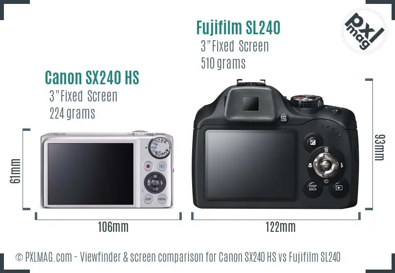 Canon SX240 HS vs Fujifilm SL240 Screen and Viewfinder comparison