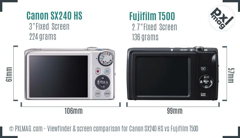 Canon SX240 HS vs Fujifilm T500 Screen and Viewfinder comparison