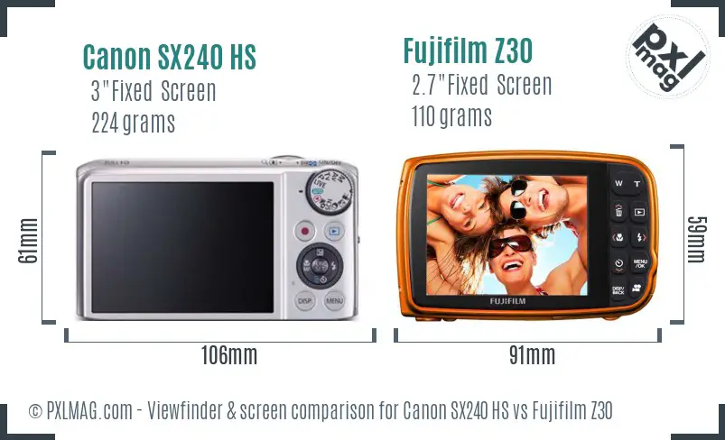 Canon SX240 HS vs Fujifilm Z30 Screen and Viewfinder comparison
