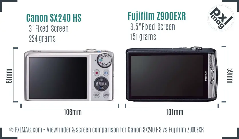 Canon SX240 HS vs Fujifilm Z900EXR Screen and Viewfinder comparison