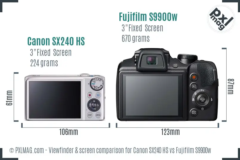 Canon SX240 HS vs Fujifilm S9900w Screen and Viewfinder comparison Canon SX240 HS vs Fujifilm S9900w Screen and Viewfinder comparison