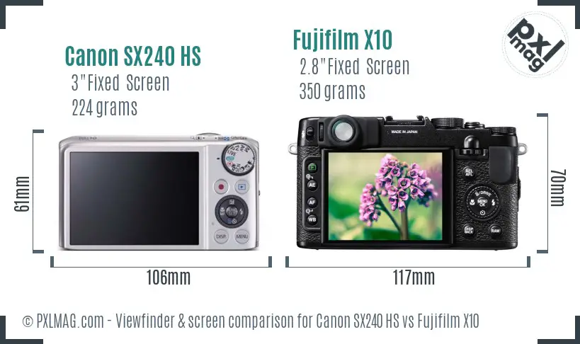 Canon SX240 HS vs Fujifilm X10 Screen and Viewfinder comparison