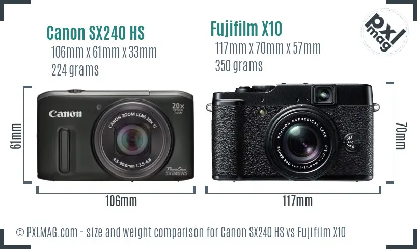 Canon SX240 HS vs Fujifilm X10 size comparison