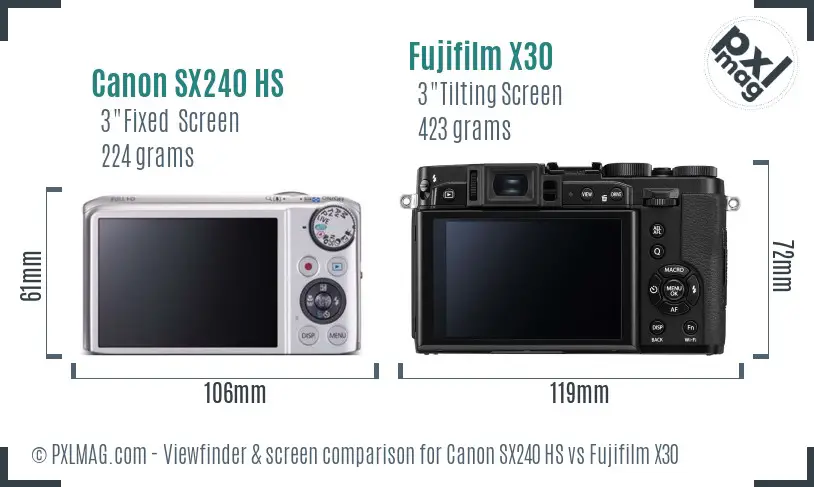 Canon SX240 HS vs Fujifilm X30 Screen and Viewfinder comparison Canon SX240 HS vs Fujifilm X30 Screen and Viewfinder comparison