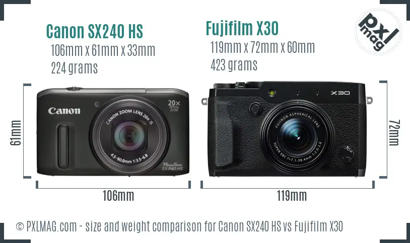 Canon SX240 HS vs Fujifilm X30 size comparison Canon SX240 HS vs Fujifilm X30 size comparison