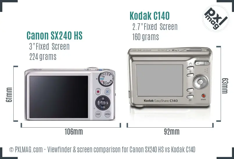 Canon SX240 HS vs Kodak C140 Screen and Viewfinder comparison