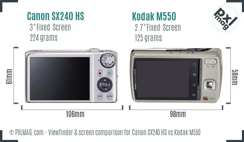 Canon SX240 HS vs Kodak M550 Screen and Viewfinder comparison