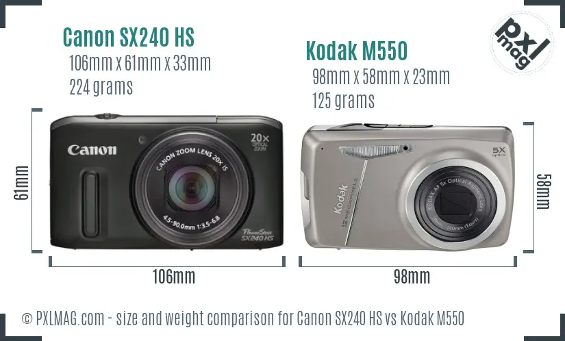 Canon SX240 HS vs Kodak M550 size comparison