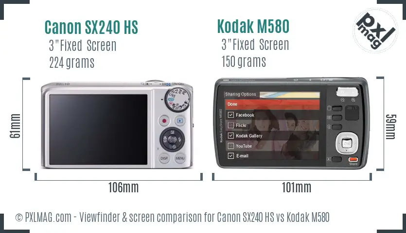 Canon SX240 HS vs Kodak M580 Screen and Viewfinder comparison